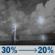 Friday Night: A chance of showers and thunderstorms before 2am. Mostly cloudy, with a low around 72. Northwest wind 5 to 9 mph. Chance of precipitation is 30%. Friday Night: Chance Showers And Thunderstorms