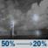 Tonight: A chance of showers and thunderstorms before 8pm, then a chance of showers and thunderstorms between 8pm and 2am, then patchy fog. Mostly cloudy, with a low around 73. Southwest wind 5 to 9 mph. Chance of precipitation is 50%. New rainfall amounts between a tenth and quarter of an inch possible. Tonight: Chance Showers And Thunderstorms