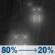 Tonight: Rain and areas of fog before 7pm, then areas of fog and a chance of rain between 7pm and 4am. Cloudy, with a low around 35. Northeast wind 3 to 7 mph. Chance of precipitation is 80%. New rainfall amounts between a tenth and quarter of an inch possible. Tonight: Light Rain then Areas Of Fog