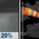 Friday Night: A slight chance of rain showers before 7pm. Partly cloudy. Low around 28, with temperatures rising to around 30 overnight. Wind chill values as low as 19. West wind 12 to 21 mph, with gusts as high as 44 mph. Chance of precipitation is 20%. Friday Night: Slight Chance Rain Showers then Partly Cloudy