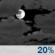Overnight: Mostly cloudy. Low around 64, with temperatures rising to around 66 overnight. Northeast wind around 12 mph. Chance of precipitation is 20%. Overnight: Mostly Cloudy