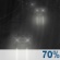 Tuesday Night: Rain likely. Cloudy, with a low around 51. Chance of precipitation is 70%. Tuesday Night: Light Rain Likely
