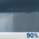 Sunday: Rain showers and areas of drizzle and areas of fog. Cloudy. High near 66, with temperatures falling to around 61 in the afternoon. Southwest wind 7 to 10 mph. Chance of precipitation is 90%. New rainfall amounts between a quarter and half of an inch possible. Sunday: Rain Showers
