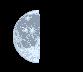 Moon age: 18 days,1 hours,37 minutes,88%